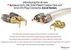 Nakamichi FanLock Excel Series 24k Gold Plated 2mm Pin Plug Banana Spring Clip 10 AWG 18 AWG Gauge Size 4mm for Speaker Amplifier Stereo Home Theater