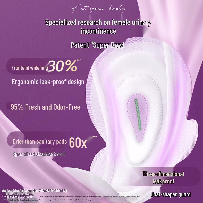 Beizi Women's Postpartum & Incontinence Pads