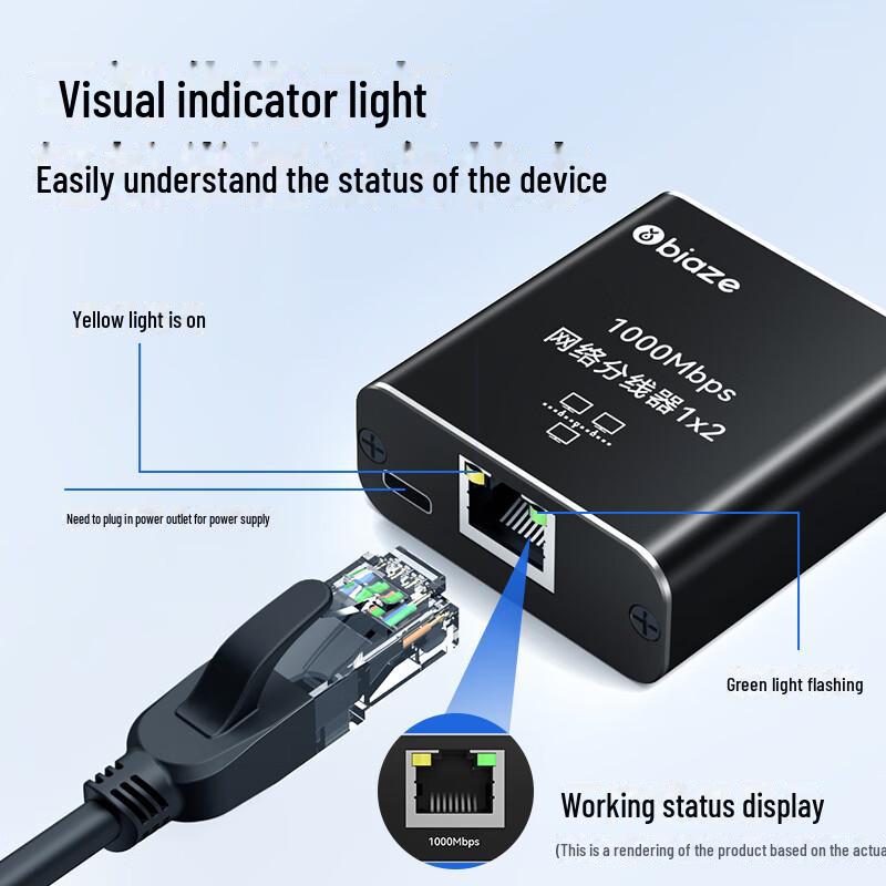 Biaz Gigabit RJ45 Network Cable Splitter: One-to-Two Internet Access Adapter