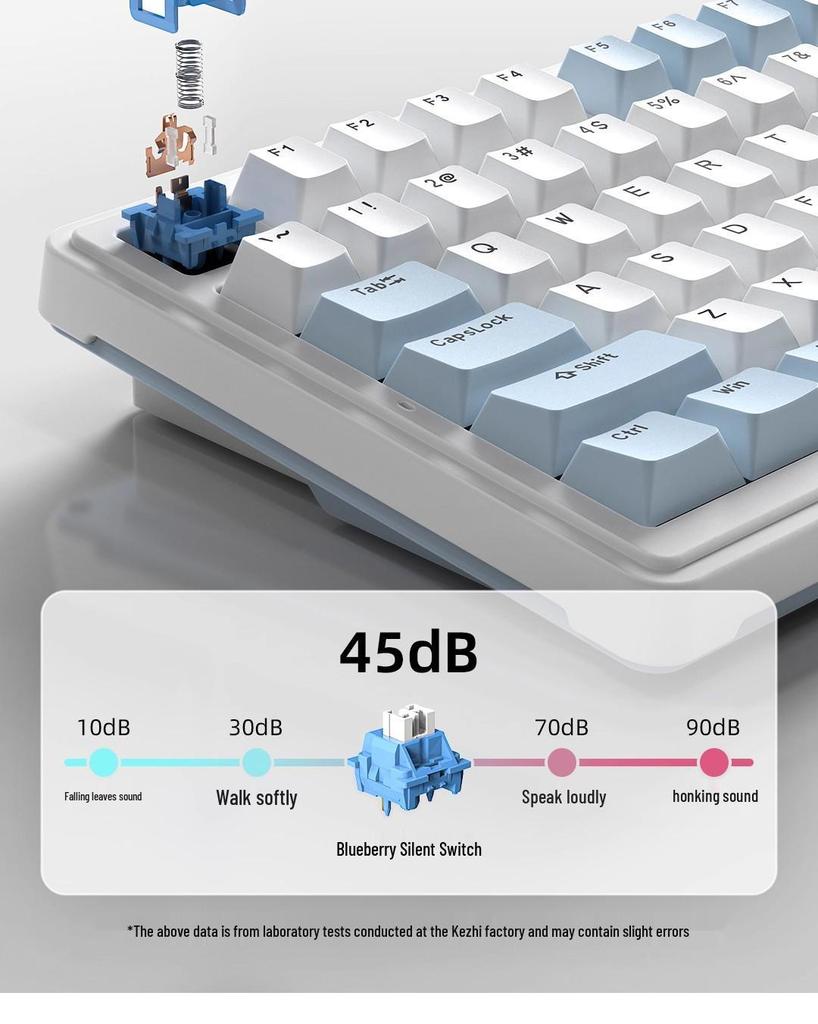 KZZI Kezhi K98 V2 Mechanical Keyboard: Three-Mode Bluetooth, 2.4G Wired, Gasket Mount, Custom Hot-Swappable.