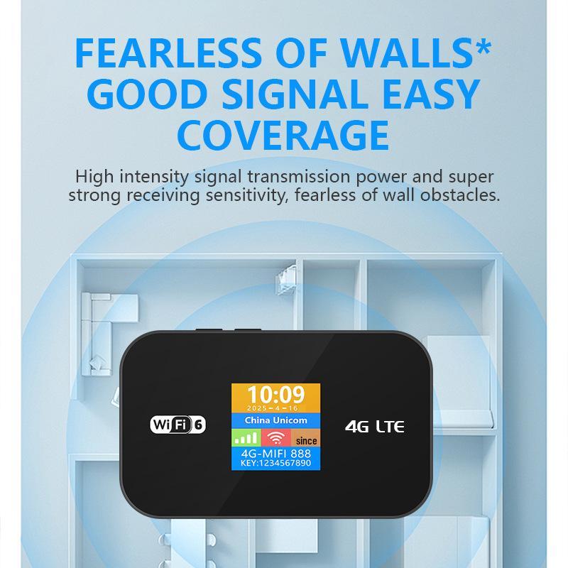Routeur WiFi 6 4G Portable MF967P avec WPS, emplacement TF et carte SIM pour l'Amérique Latine, l'Europe et l'Asie du Sud-Est