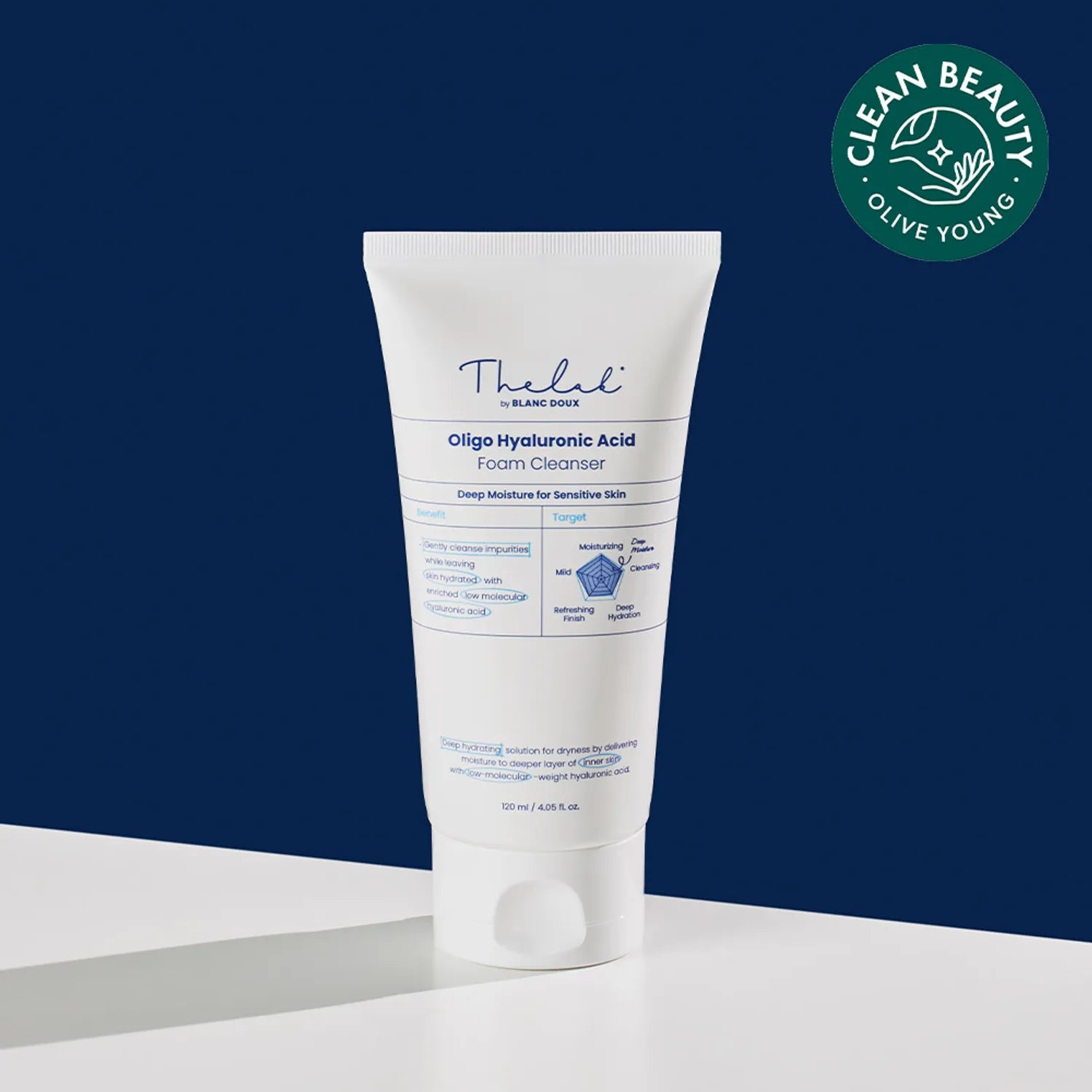 THE LAB by blanc doux Oligo Hyaluronic Acid Foam Cleanser 120ml(2021) 1ea