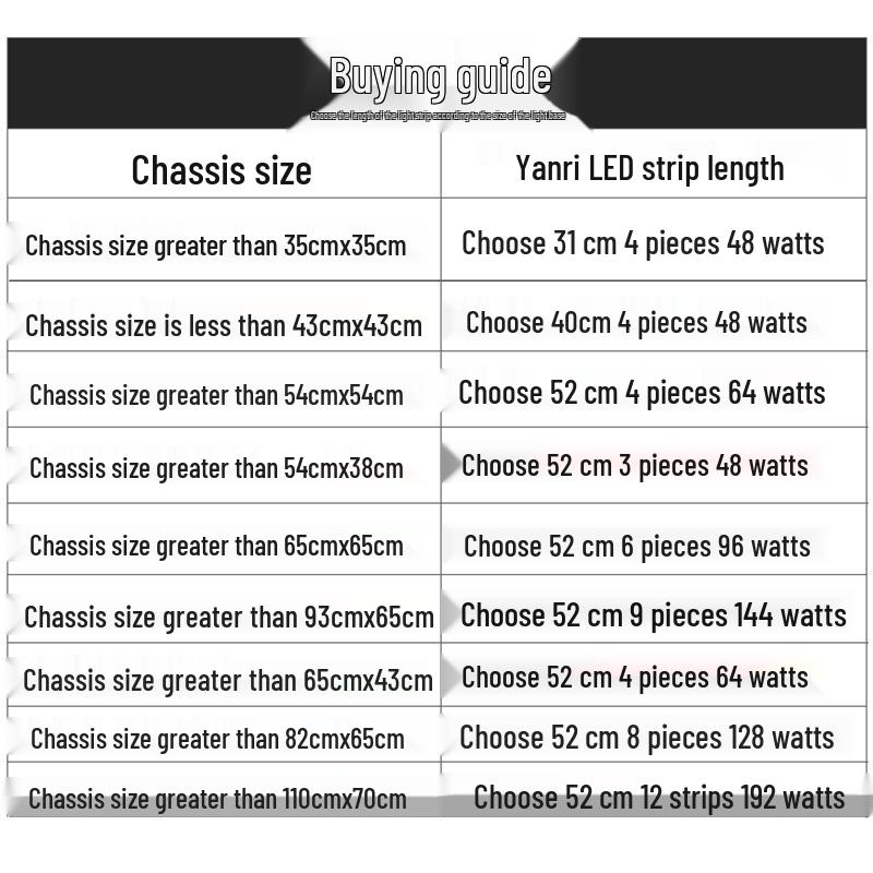 Dimmable LED Ceiling Light Panel: Dual/Triple Color Light Board & Bar