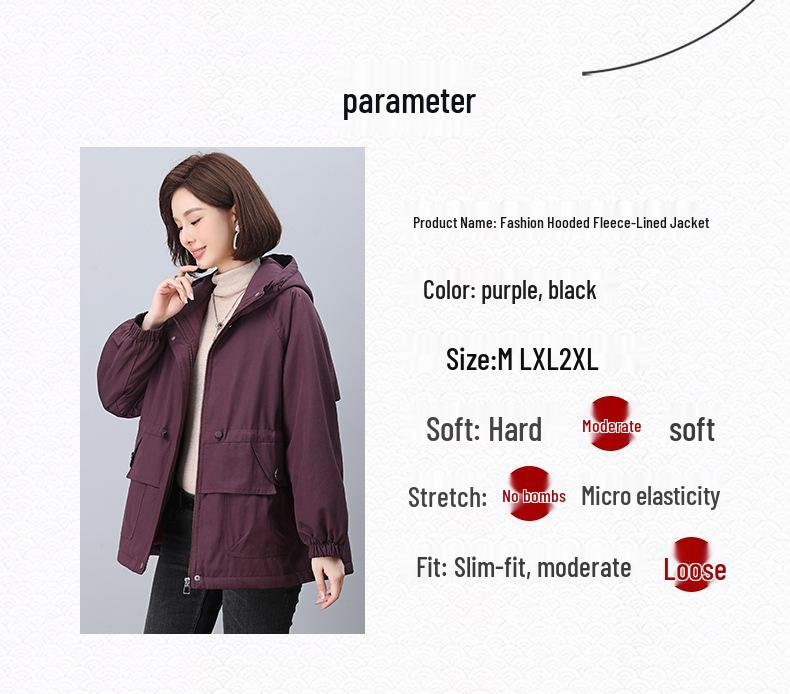 Plus Size Women's Korean Style Parka: 2024 Winter Fleece-Lined, Loose, Slimming Cotton Coat for Moms