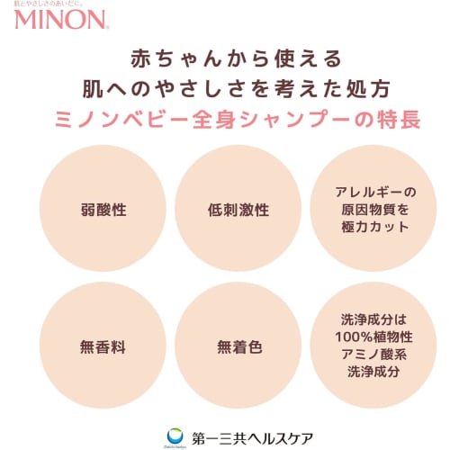 MINON Baby Body Shampoo, Foam Type, 350ml Bottle + 300ml Refill, Suitable for Ages 0+, Hypoallergenic, Mildly Acidic, Includes Aronheur Original Mask