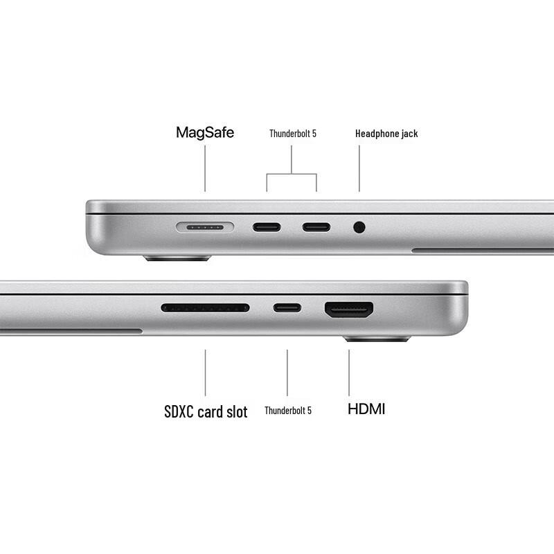Apple MacBook Pro 16-inch M4 Pro (CN version)