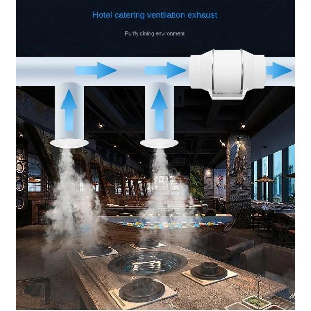 4/5/6 inch 110-220V Exhaust Fan Home Silent Inline Pipe Duct Fan Bathroom Extractor Ventilation Kitchen Toilet Wall Ventilator