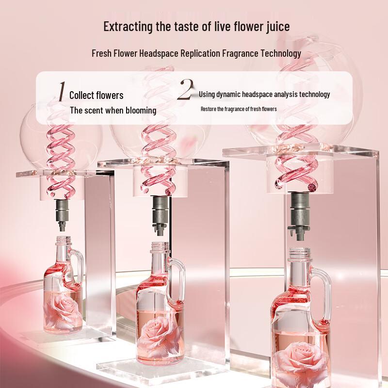 Zhanjia Four Seasons Floral Scent Laundry Detergent Travel Samples