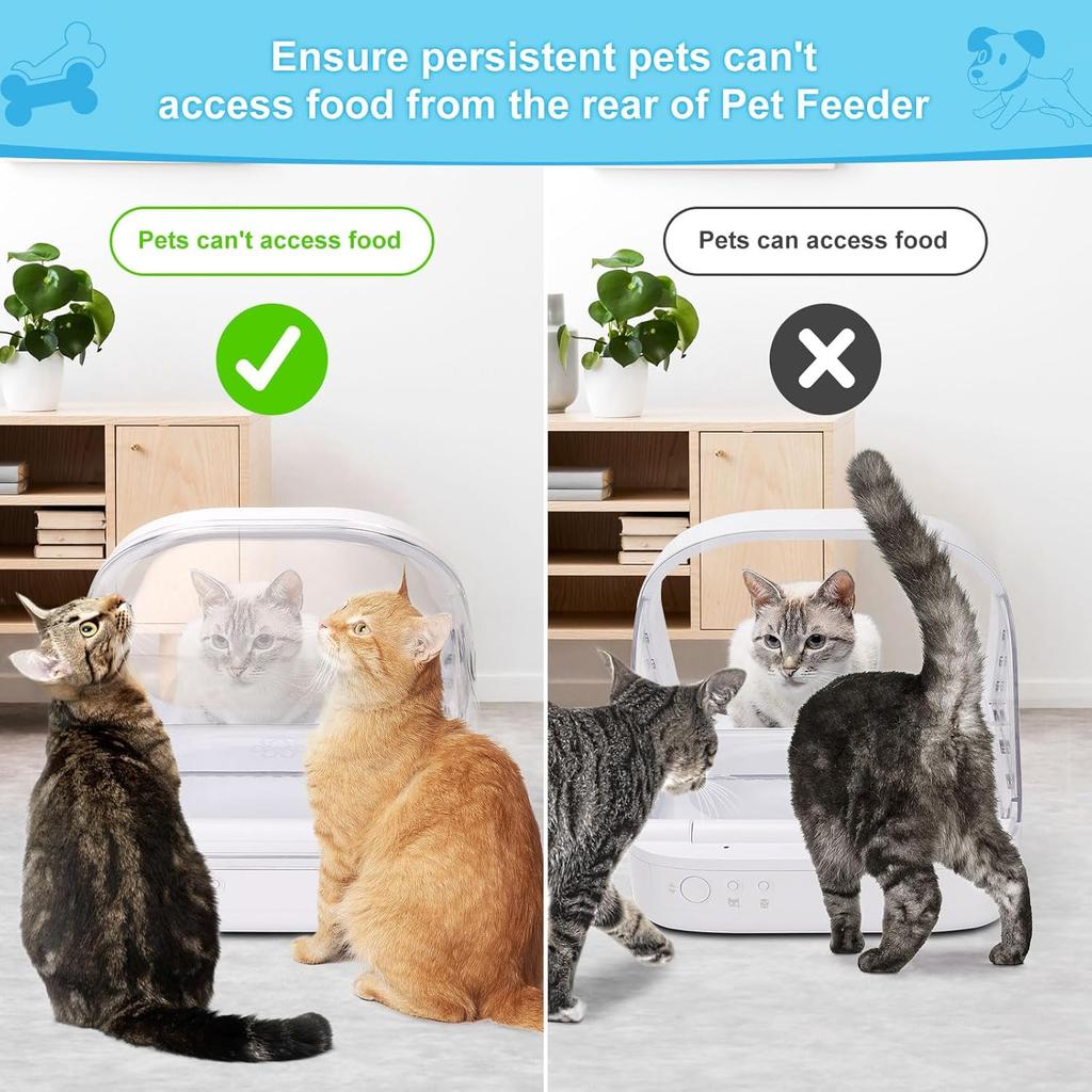 Pet Feeder Rear Cover for Pet Feeder & Connect, YOIHABV Cat Feeder Cover, Prevent Persistent Pets from Accessing/Stealing Food from The Rear of Pet