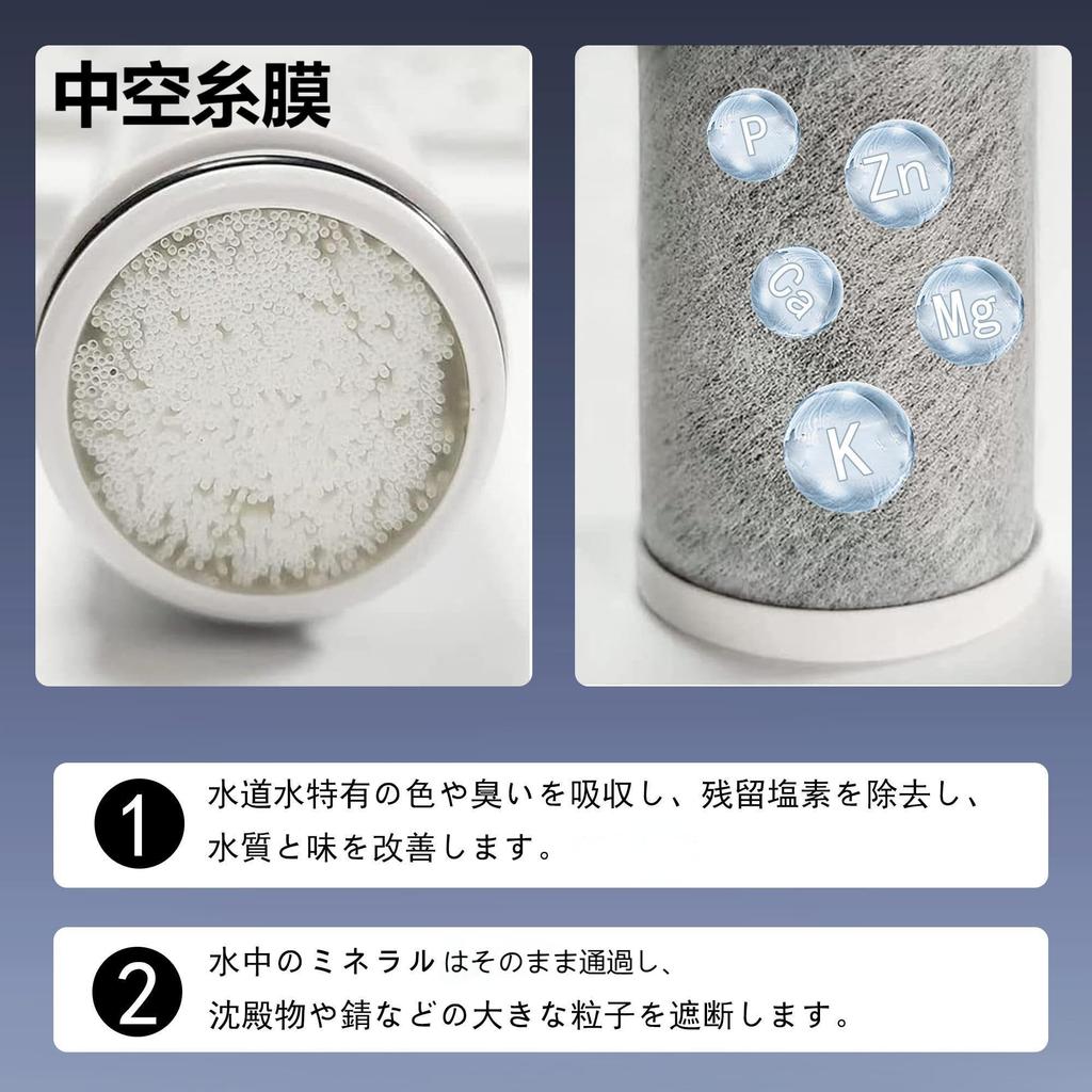 Water Purifier Cartridge for Water Replacement Cartridge for Water Purifiers [Domestically Inspected] TH-658-1S High-Performance TH-658-1S