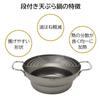 Maruyama Giken Agetensai Iron Deep Fryer, 24cm, 3.1L, with Strainer, AG-04, IH and Gas Stove Compatible, for Deep Frying, Tempura, etc., Made in