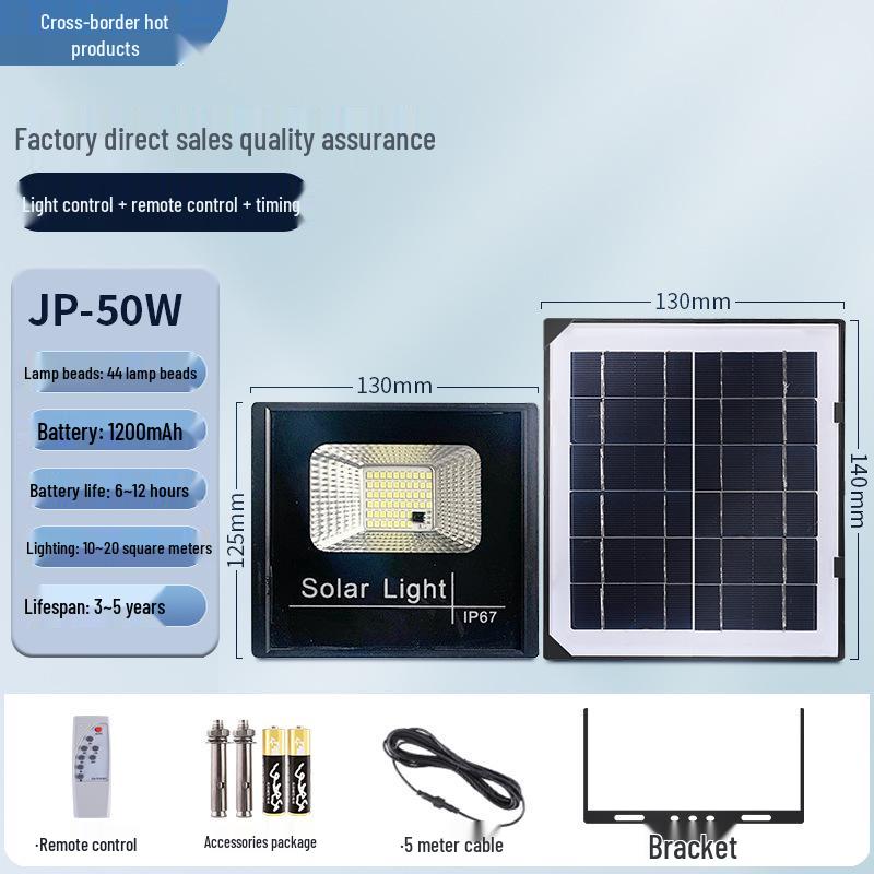 Solar-Powered Outdoor Wall and Street Lights with Motion Sensor