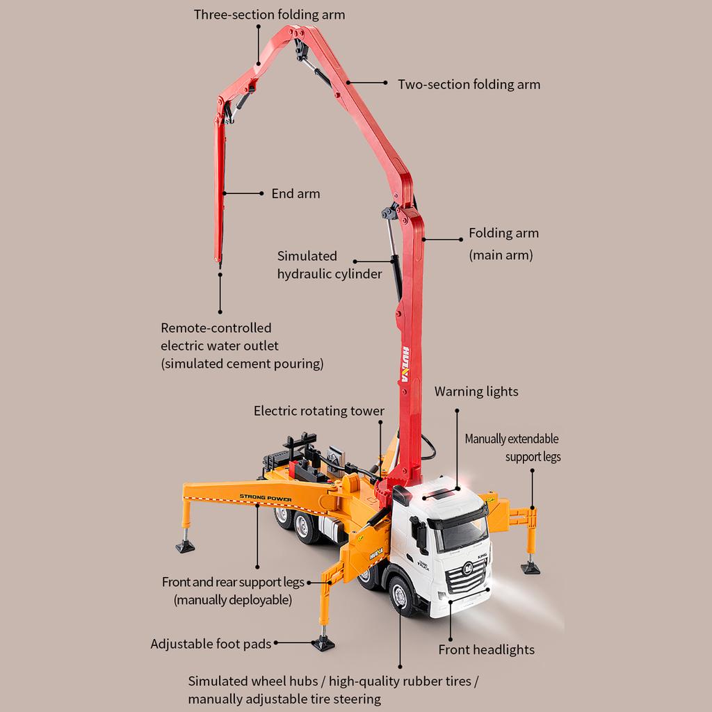 Concrete Pump Truck Toy, 2.4G Remote Control Diecast Construction Vehicles with Working Water Pump, Lights and Sounds