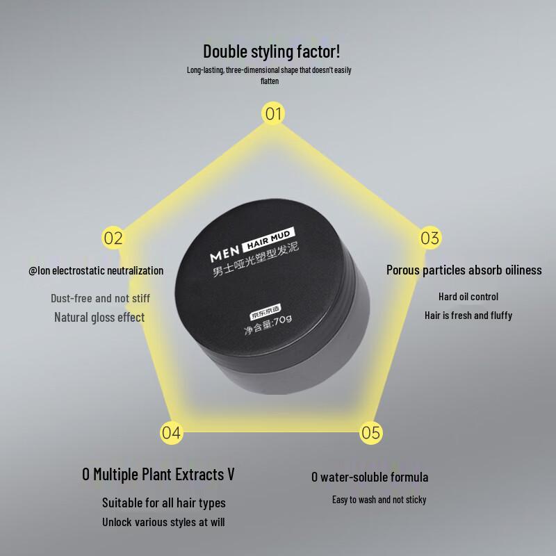 Jingdong Zhizao Herren Styling Haarwachs