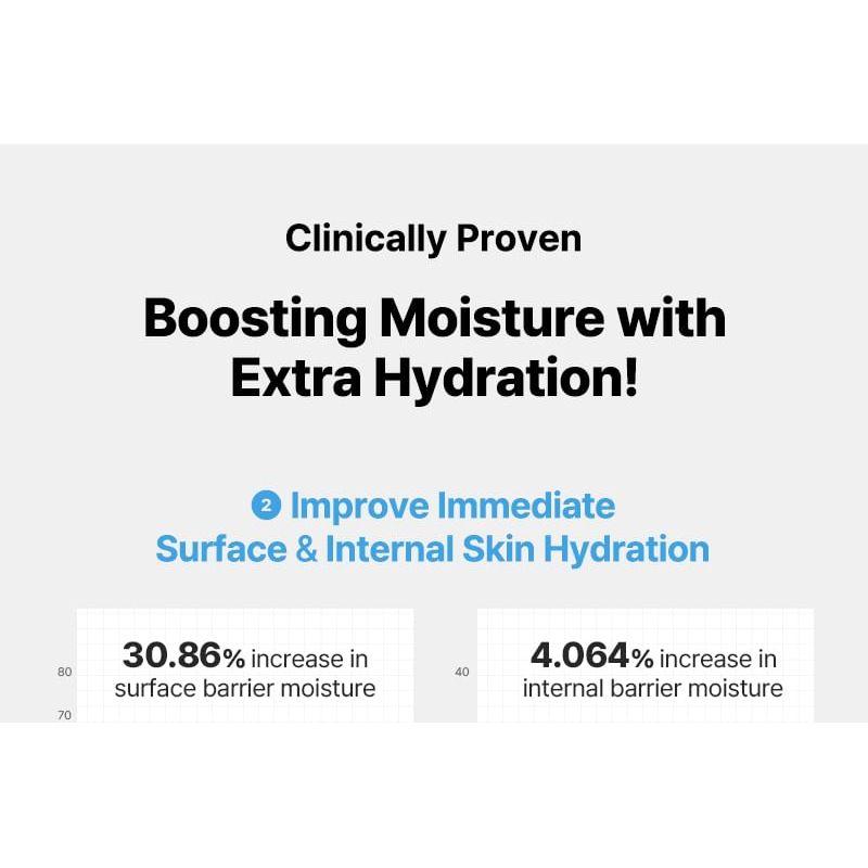 COSRX Die Ceramid-Hautbarriere-Feuchtigkeitscreme