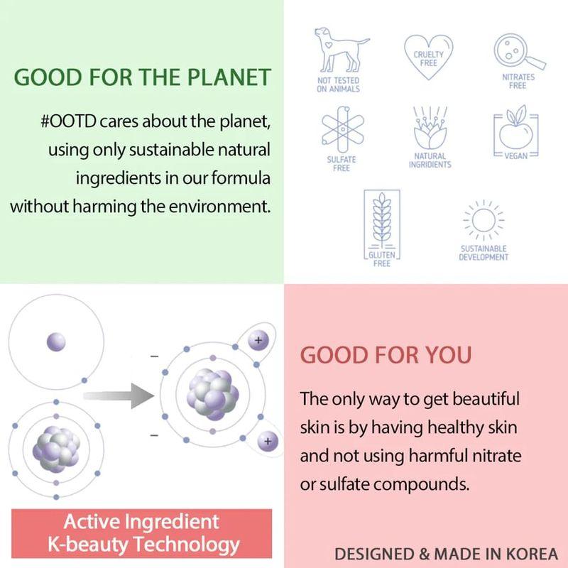 OOTD - Depuff Eye Serum