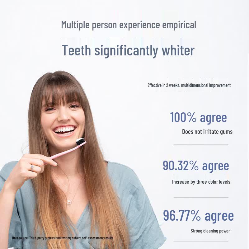 Grin Adult Soft Bristle Whitening Toothbrush
