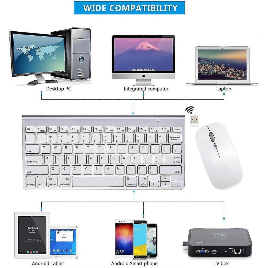Wireless Keyboard And Mouse For Apple Imac Windows Or Android (2.4g Wireless)