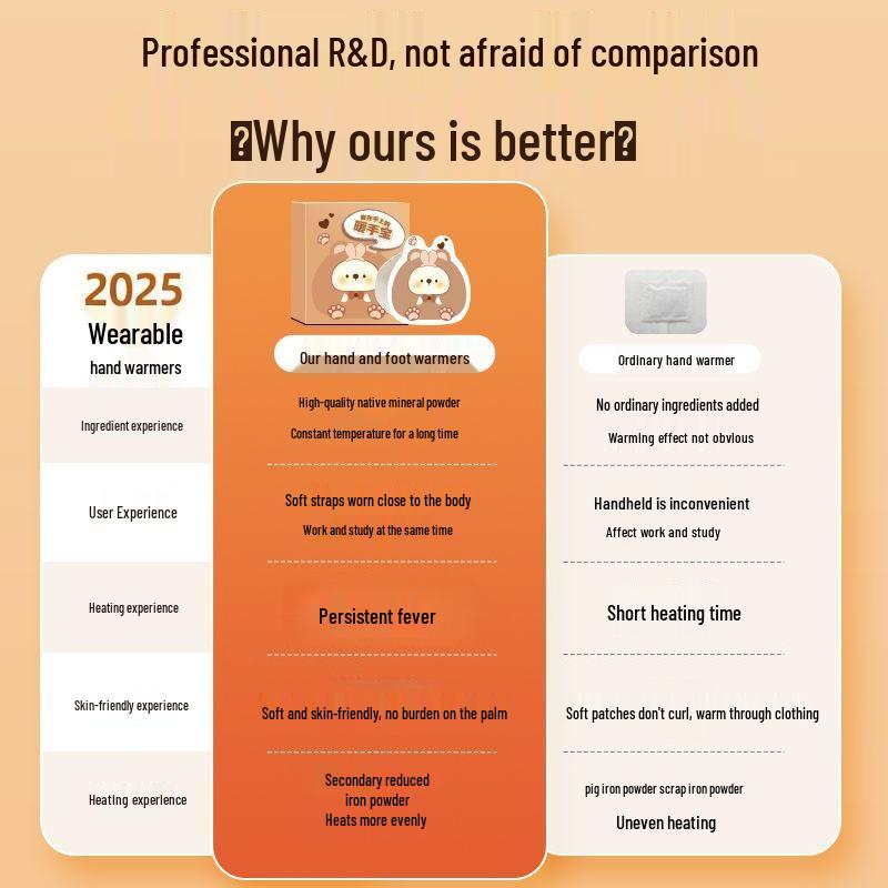 **Disposable Self-Heating Hand Warmer Gloves for Students**