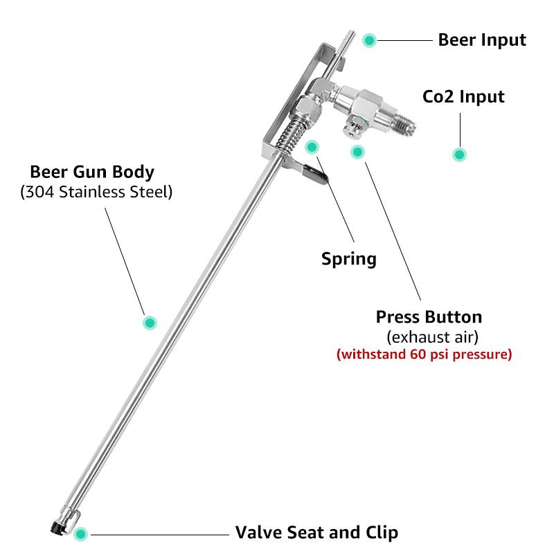 ELECQUEEN Pistolar de Bere Umplutor de Sticle cu Racord Rapid Push-fit, Structură Integrală din Oțel Inoxidabil 304, Kit Simplu de Îmbuteliere Bere pentru Homebrew