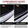 Rear Bumper Guard PVC Rubber Protector Strip Car Trunk Door Sill Plate Protector For XPeng P5 P7 P7+ G3 G6 G9 X9 MONA M03