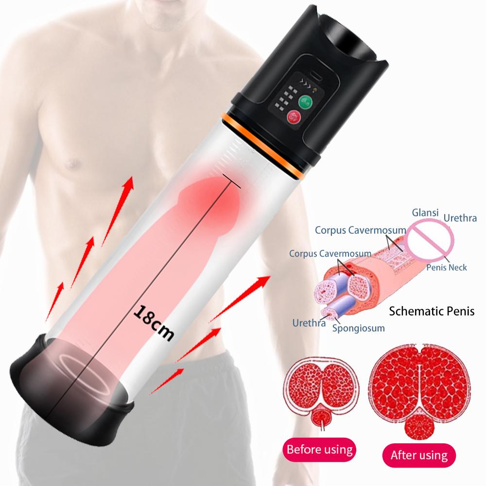 Mužská pumpa na penis Vakuová pumpa pro muže Automatická penis Extender Enhancer Mužská masturbátor Penis Trainer Tool pro dospělé sexuální hračka pro muže