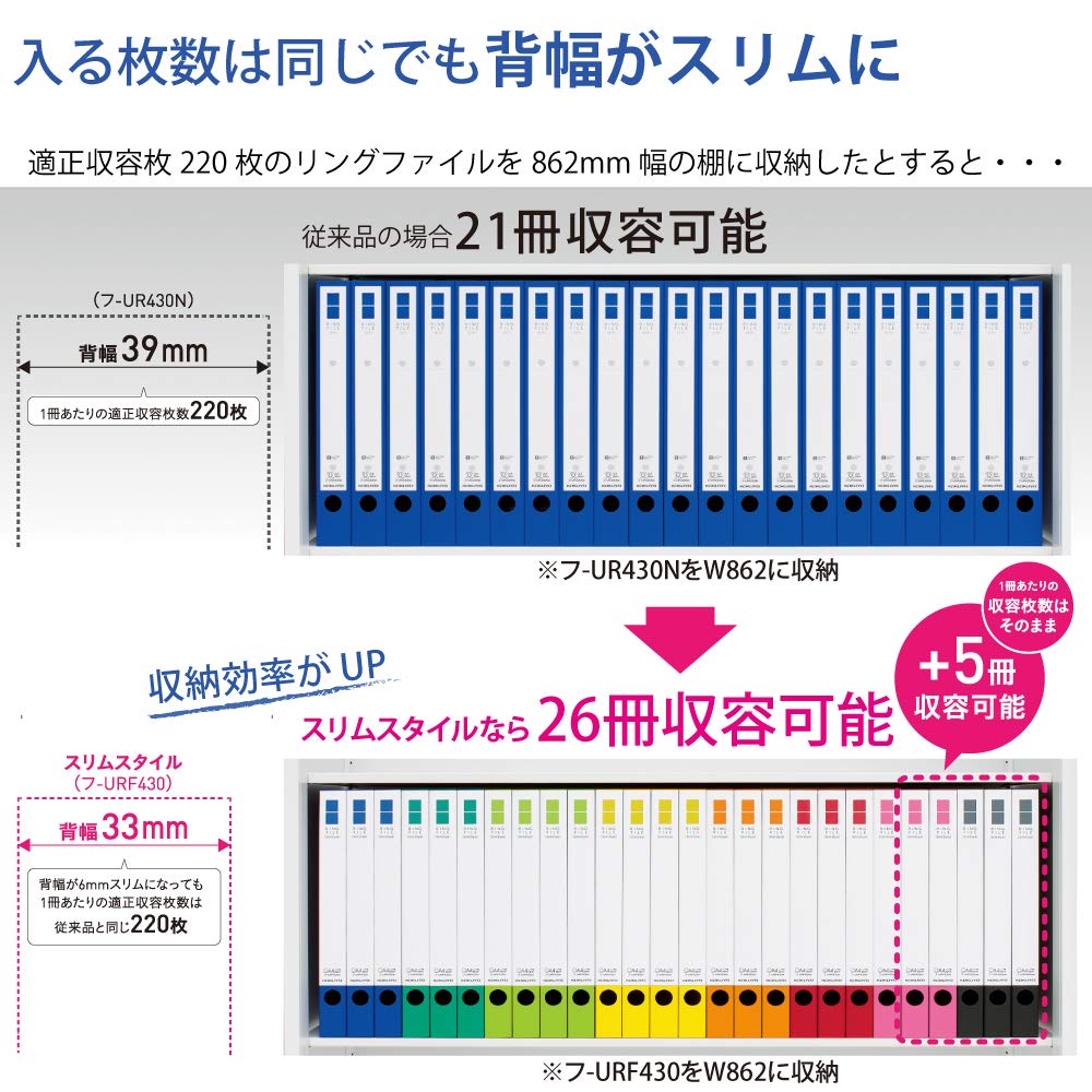 Kokuyo Ring Slim PP Sheet B5 220 File, Style, Cover, Size, Horizontal, Sheets, Blue, F-URF436B