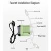 C/V Series Electromagnetic Diaphragm Metering Pump: Corrosion-Resistant, Adjustable Flow Rate Dosing Pump Replacement for Seko