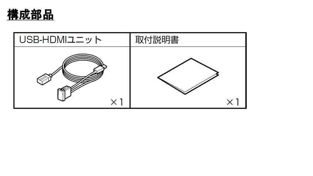 Eingebaute HDMI/USB-Anschlusseinheit für ALPINE Delica D:5 (H31/2~Aktuell) KCU-T600HU