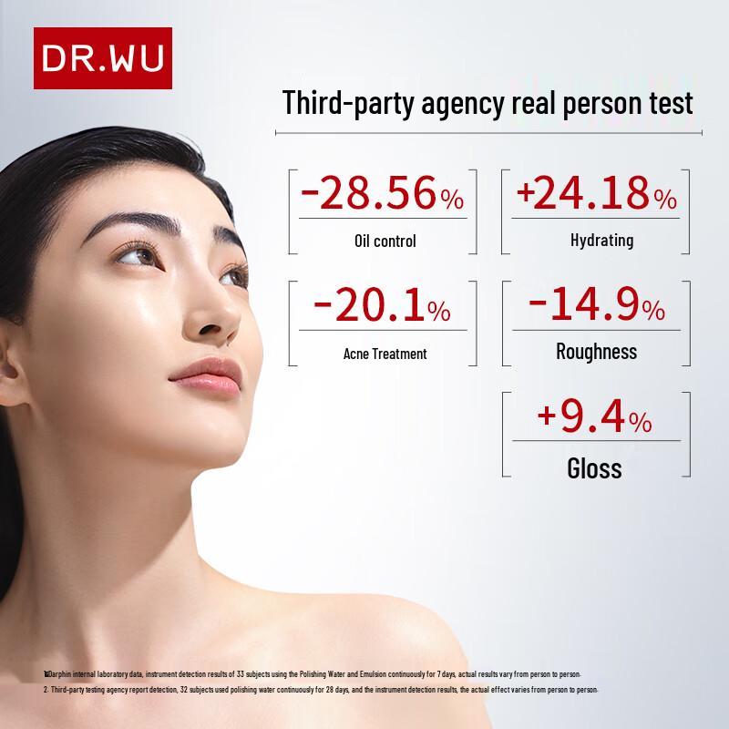 DR.WU Mandelic Acid Skincare Set