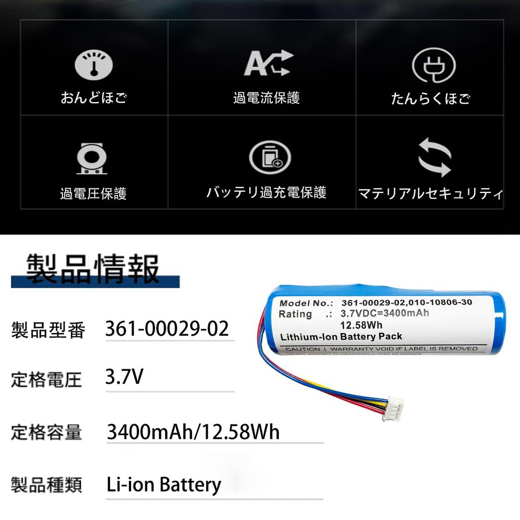 Aousavo Replacement Battery (361-00029-02) Compatible with Gar-min Alpha 100, DC50, T5 GPS, TT10, TT15, TT15X Dog Collar, and Dog Trainer Models (1