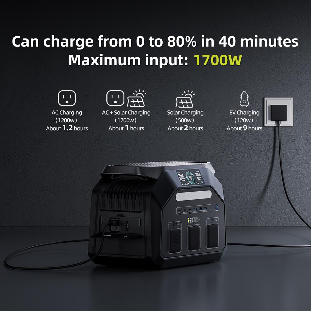 IEE P1800 1800W Portable Power Station, 1024Wh LiFePO4 Battery Solar Generator, 11 Output Ports, 1.2 Hours Fast Charging, App Control