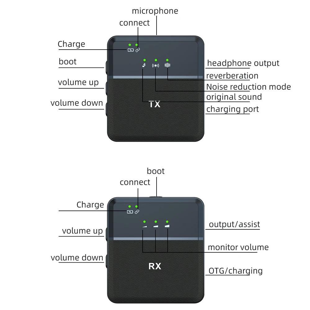 Portable Lavalier Interview Wireless Microphone SX9 for Mobile SLR Camera Interview Speech Video Recording HD Radio