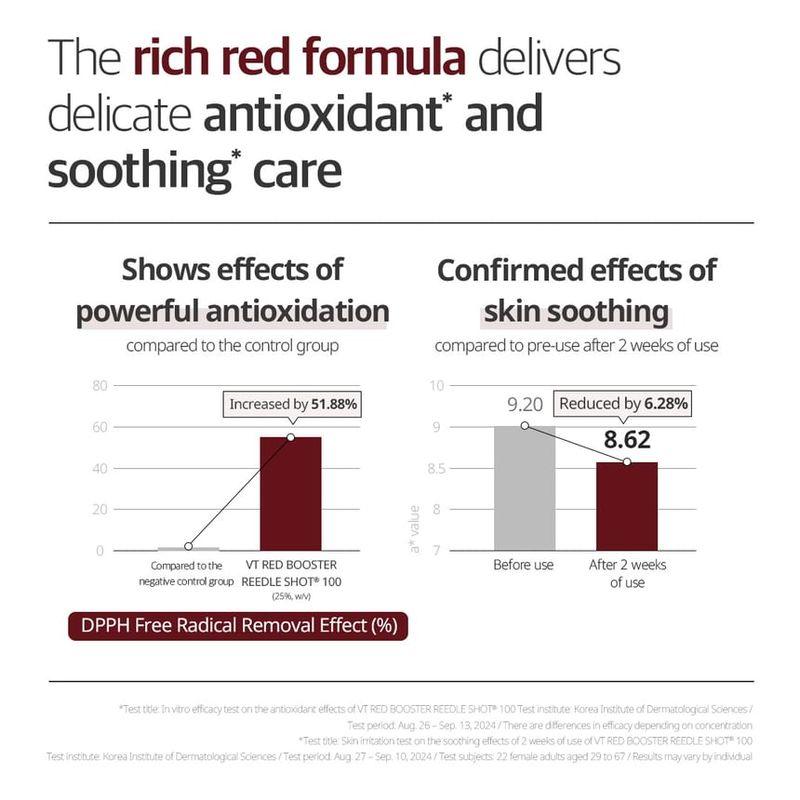 VT - Red Booster Reedle Shot 700