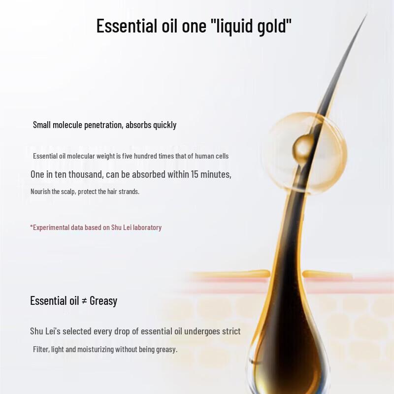 Selsun Silk Moisturizing Anti-Dandruff Shampoo