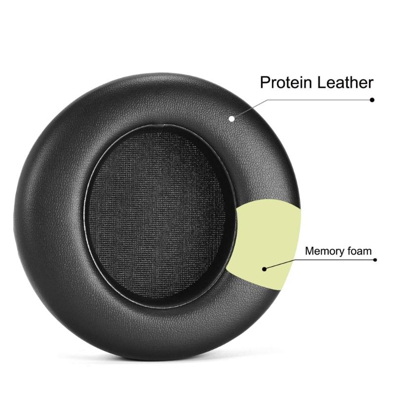 Breathable Headphone Ear Pads Sweat Resistant Design Extended Gaming Replace for Fidelio Dedicated Spare Ear Cushions