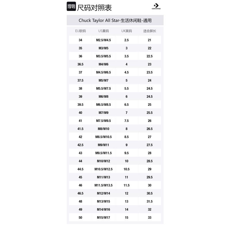 Converse Chuck 70 Canvas Comfortable and Versatile Low-Top Lifestyle Casual Shoes Unisex Blue Black & White