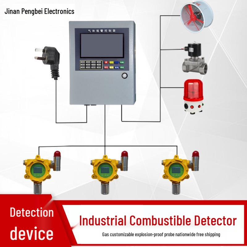 Industrial Gas Detector: Carbon Disulfide, Dimethylacetamide, Hydrazine Hydrate Alarm
