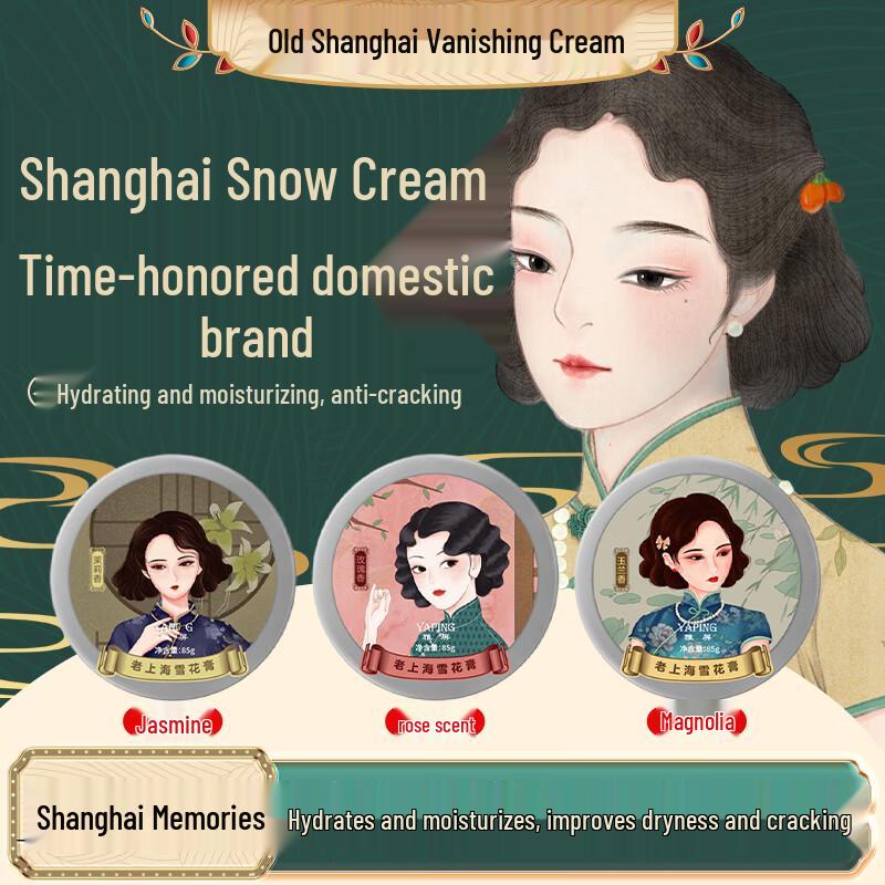 BATUREL Hand & Foot Care Collection