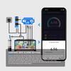 Wireless WiFi Online Control Detector Water Quality Detector 3-in-1 pH/ORP/TEMP Controller Water Quality Tester BNC Type Probe