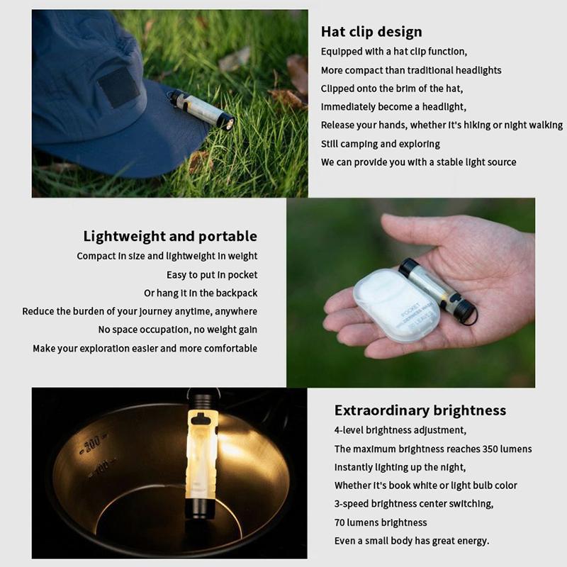 Hat Clip Light Flashlights For Outdoor Night Sport, Hands Release Pocket Caps Lamp, Rechargeable Clip On Light