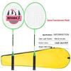 Badminton – Badmintonset
