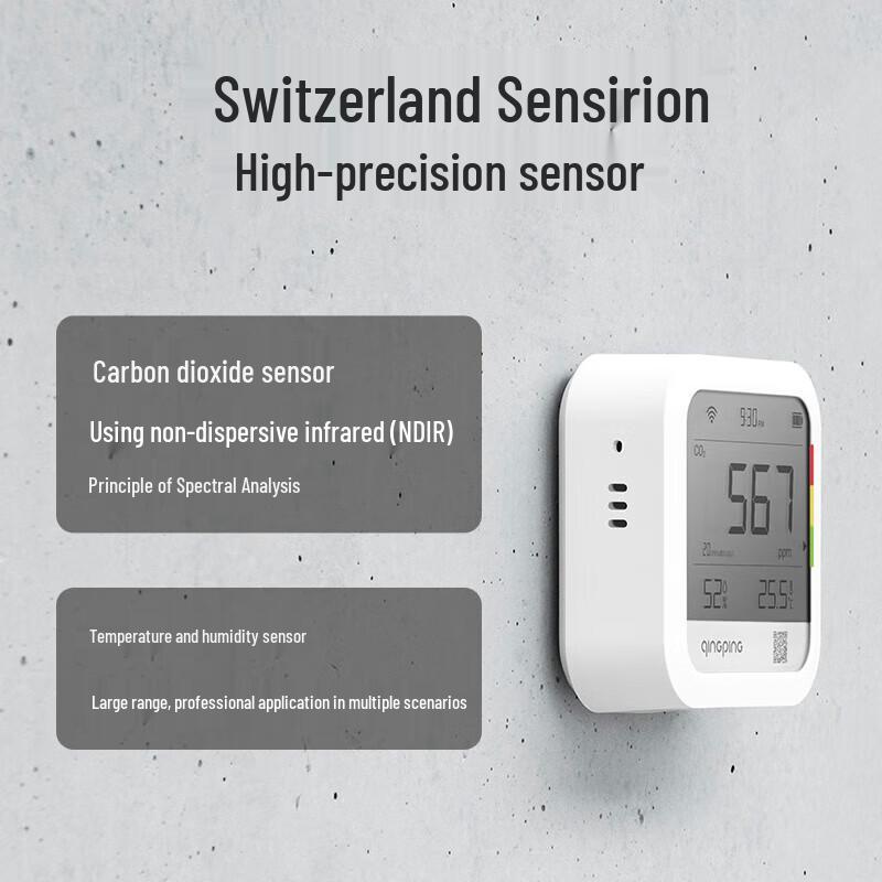 Qingping Smart Wi-Fi CO2 & Temp-Humidity Monitor