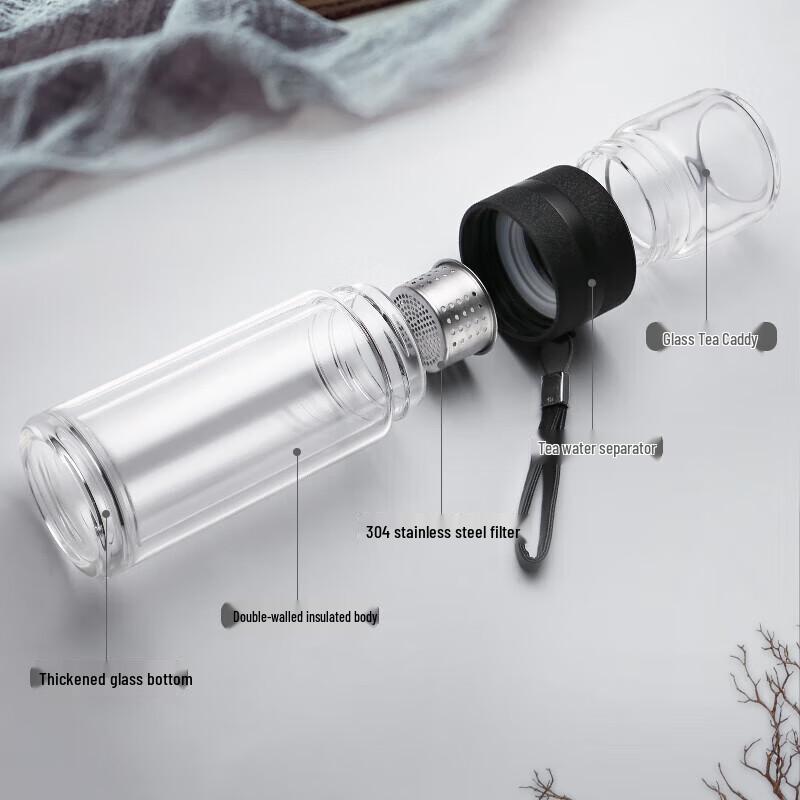 Fuguang Double-Layer Glass Tea Infuser Cup