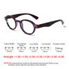 TUREZING Reading Glasses for Women Men HD High Quality Portable Comfortable Prescription Glasses+2.0+3.0+4.0