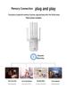 Dualband 1200M Drahtloser WiFi-Signalverstärker & Hochleistungs-Router (2,4 & 5,8G)