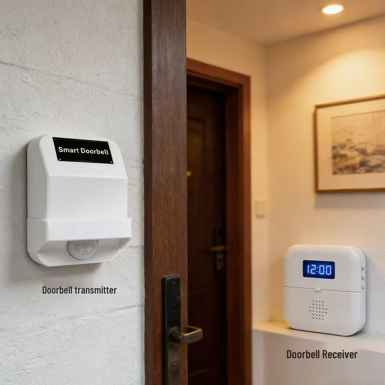 Chenji Smart Induction Doorbell - Split Design Welcome Reminder. Transmitter (Requires Pairing)