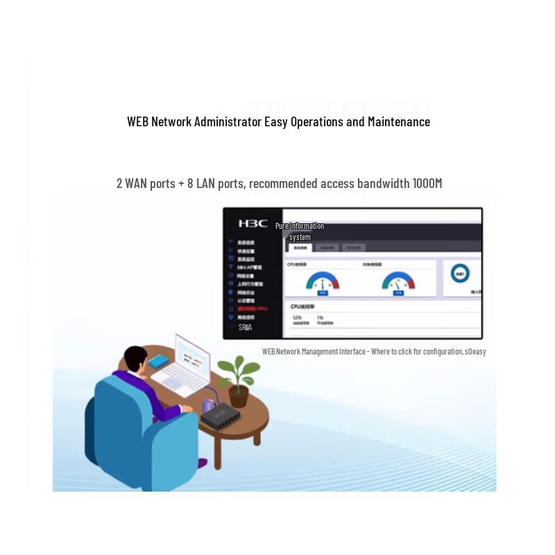 H3C Enterprise Gigabit Multi-WAN VPN Routers