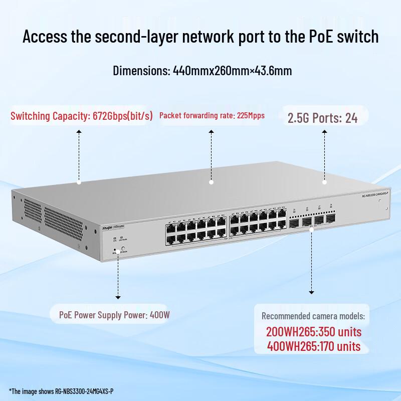 Ruijie RG-NBS3300-24MG4XS-P 24-Port 2.5G PoE Managed Switch