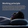 Smart EMS Anti Snoring Device, Rechargeable Electric Anti Snoring Chin Strap, Sleep Apnea Solution, Adjustable Snoring Stopper